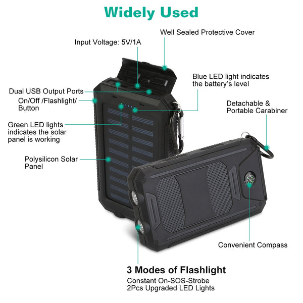 Solar Power Bank, Outdoor Portable Charger, Zainzio Survival, Camping Power Pack, Dual USB Charger, Compass Power Bank, SOS LED Flashlight
