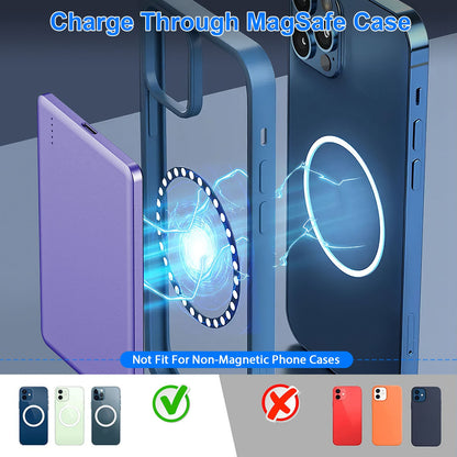 MagSafe Power Bank, Slim Magnetic Charger, Zainzio Portable Power, 20W Fast Charging, iPhone Wireless Battery, Ultra Thin Powerbank, 5000mAh Pocket Charger