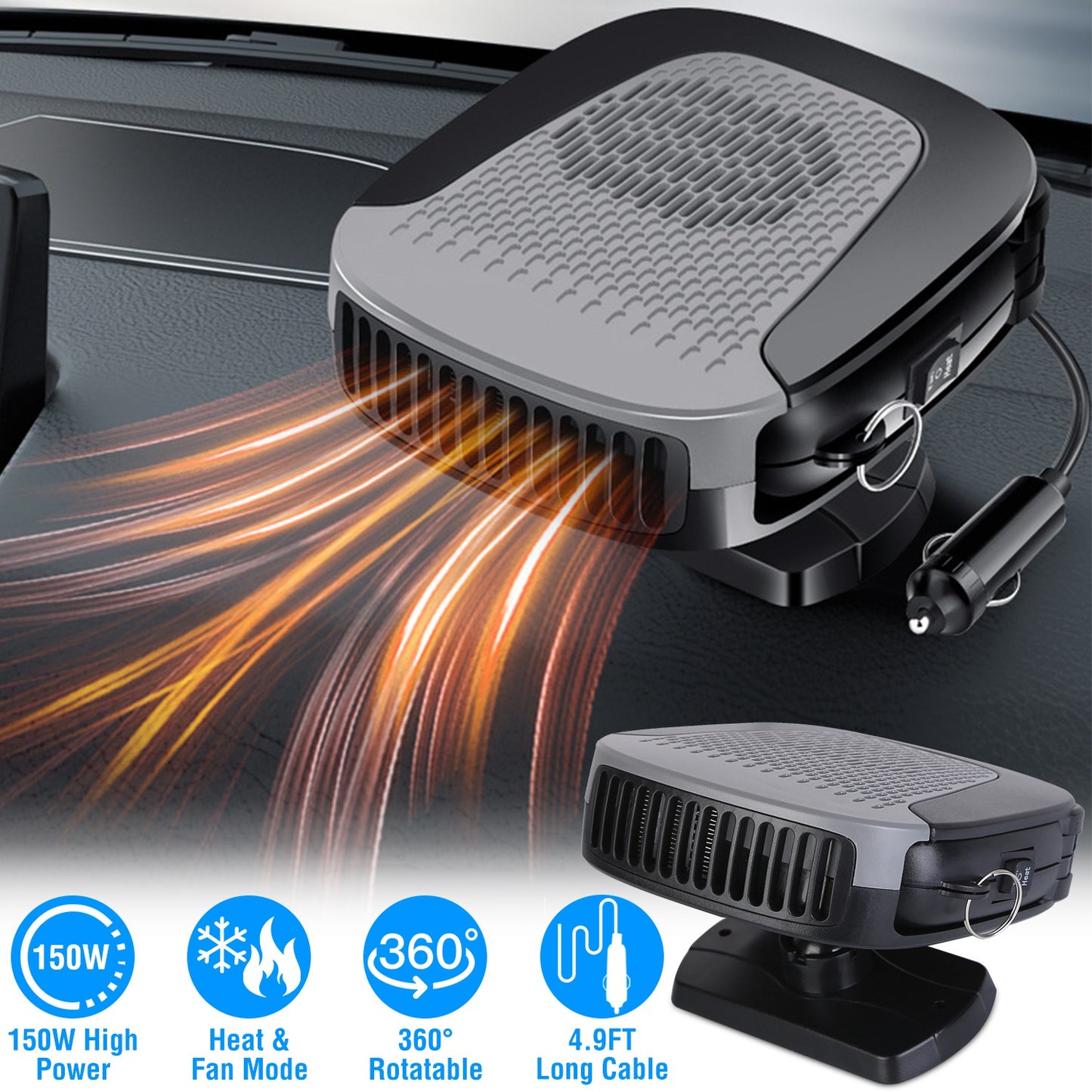 A black and gray car heater on a dashboard, showing warm air flow. Feature icons state: 150W High Power, Heat & Fan Mode, 360° Rotatable, 4.9FT Long Cable.