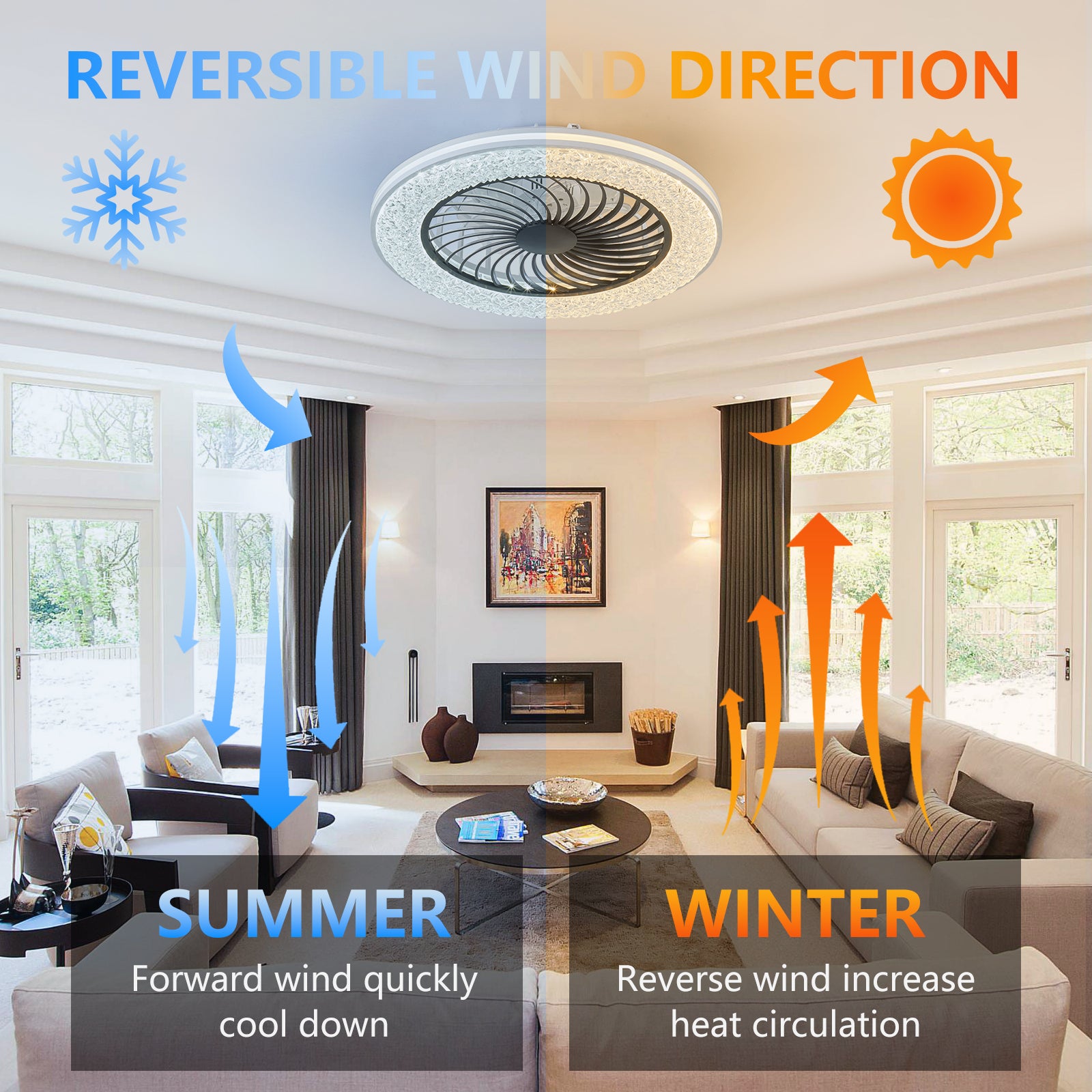 Enclosed Ceiling Fan, 7 Blade Fandelier, RGB Ceiling Fan, Low Profile Fan, Black Flush Mount Fan, Smart LED Ceiling Fan, Quiet Bedroom Fan, Zainzio fan