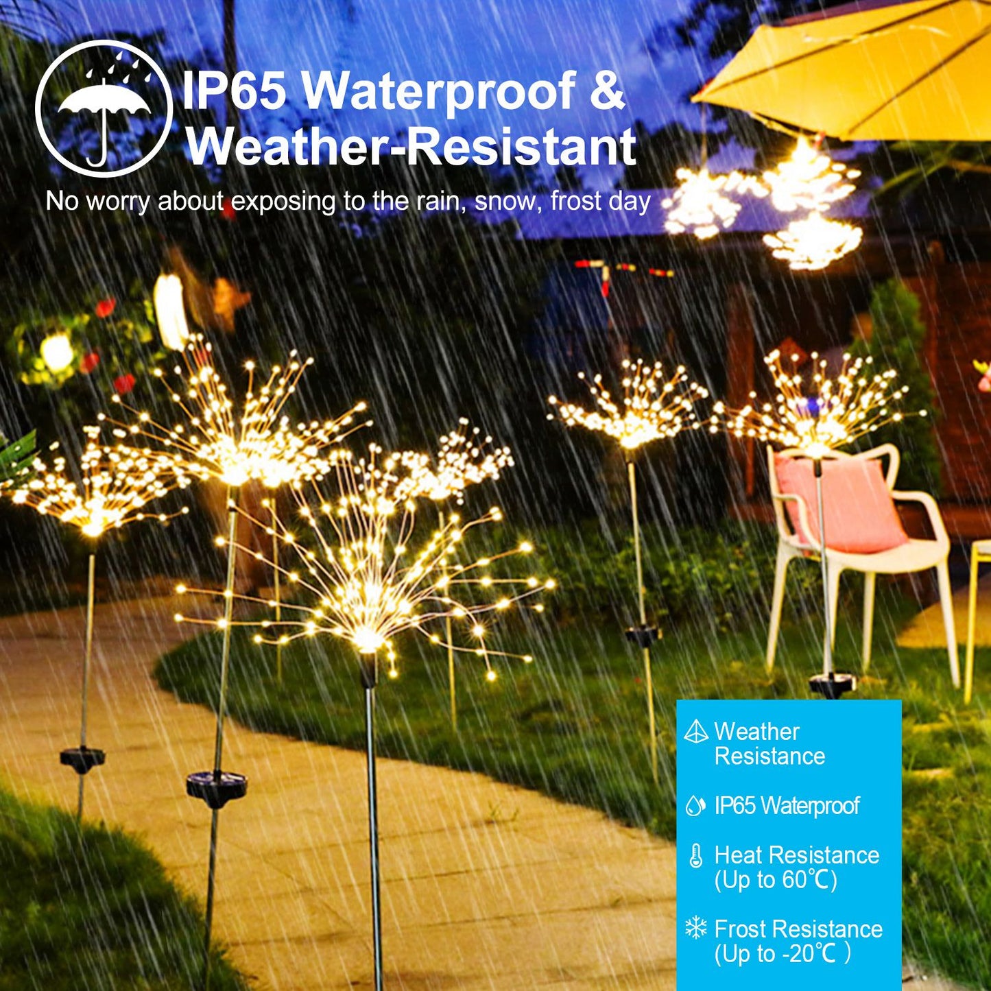 Solar Firework Lights, Starburst Garden Lights, Zainzio Landscape, Waterproof Outdoor Lights, LED Path Lighting, Solar Yard Decor, Holiday Garden Lights