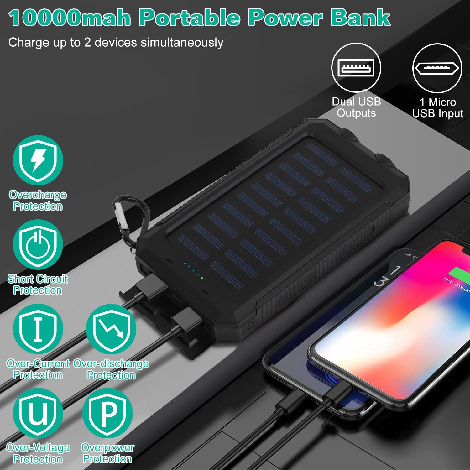 Solar Power Bank, Outdoor Portable Charger, Zainzio Survival, Camping Power Pack, Dual USB Charger, Compass Power Bank, SOS LED Flashlight