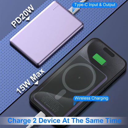 MagSafe Power Bank, Slim Magnetic Charger, Zainzio Portable Power, 20W Fast Charging, iPhone Wireless Battery, Ultra Thin Powerbank, 5000mAh Pocket Charger