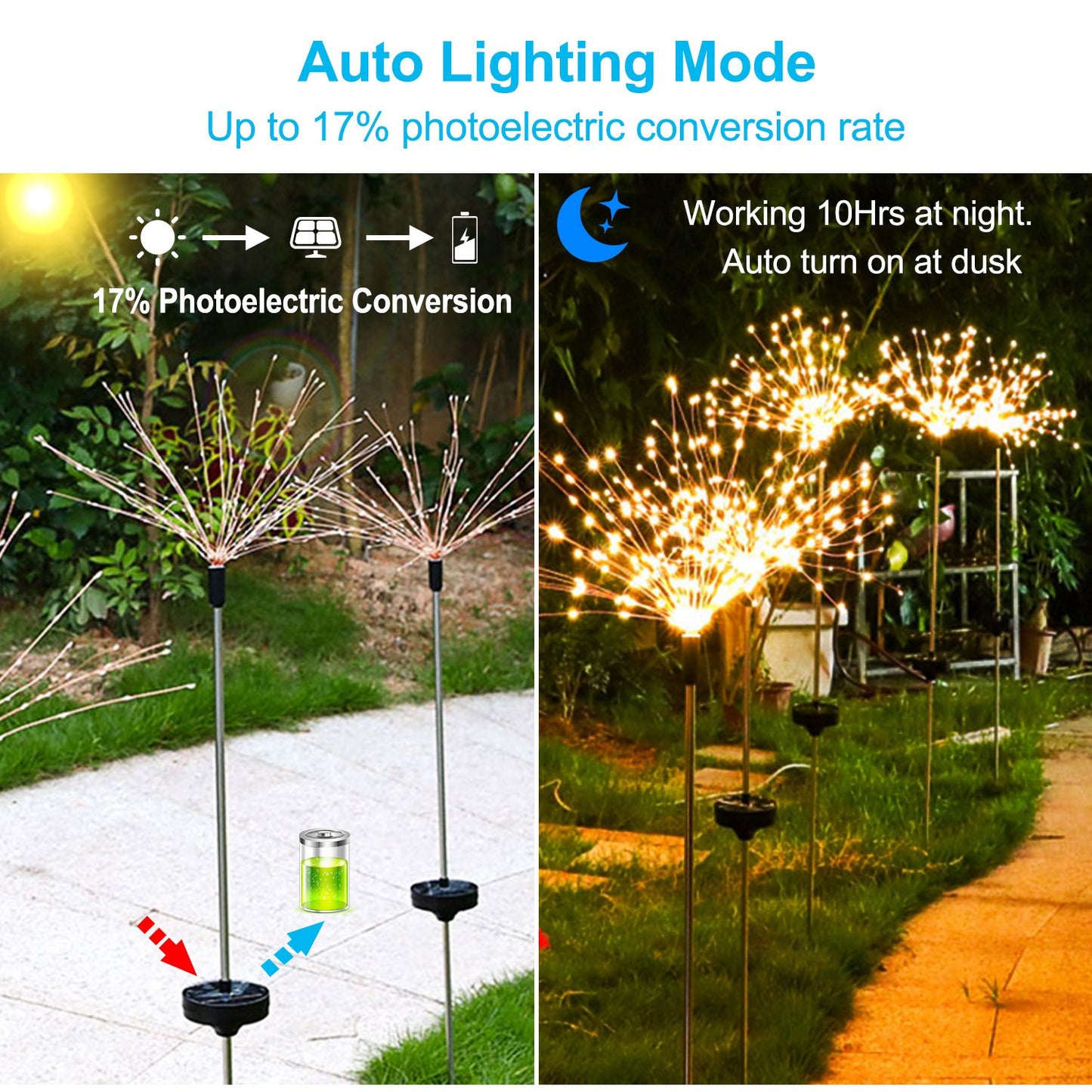 Solar Firework Lights, Starburst Garden Lights, Zainzio Landscape, Waterproof Outdoor Lights, LED Path Lighting, Solar Yard Decor, Holiday Garden Lights