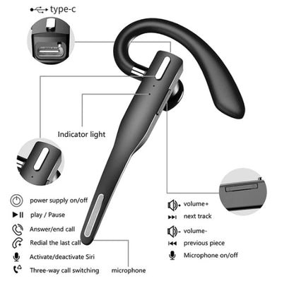 Trucker Bluetooth Headset, Noise Cancelling Earpiece, Zainzio Audio, Driving Bluetooth Mic, Long Battery Headset, Business Wireless Earpiece, Dual Mic Headset