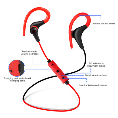 Wireless Sport Headset, Bluetooth Running Earbuds, Zainzio Audio, Noise Cancelling Headphones, Sweatproof Sport Earphones, Hiking Wireless Earbuds, Secure Fit Headset