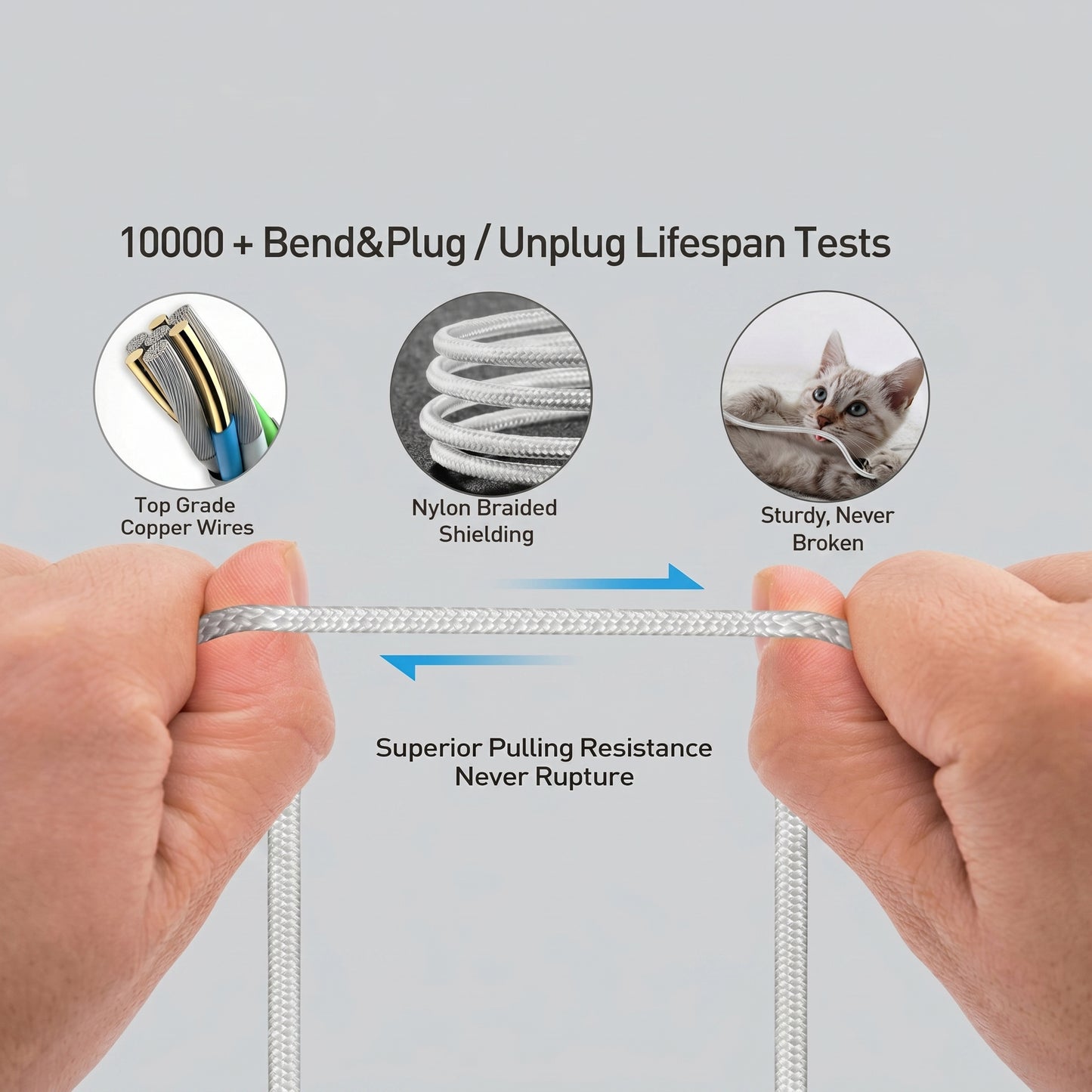 This image details a durable silver braided cable. It highlights '10000+ Bend&Plug / Unplug Lifespan Tests', 'Top Grade Copper Wires', 'Nylon Braided Shielding', 'Sturdy, Never Broken', and 'Superior Pulling Resistance Never Rupture'.