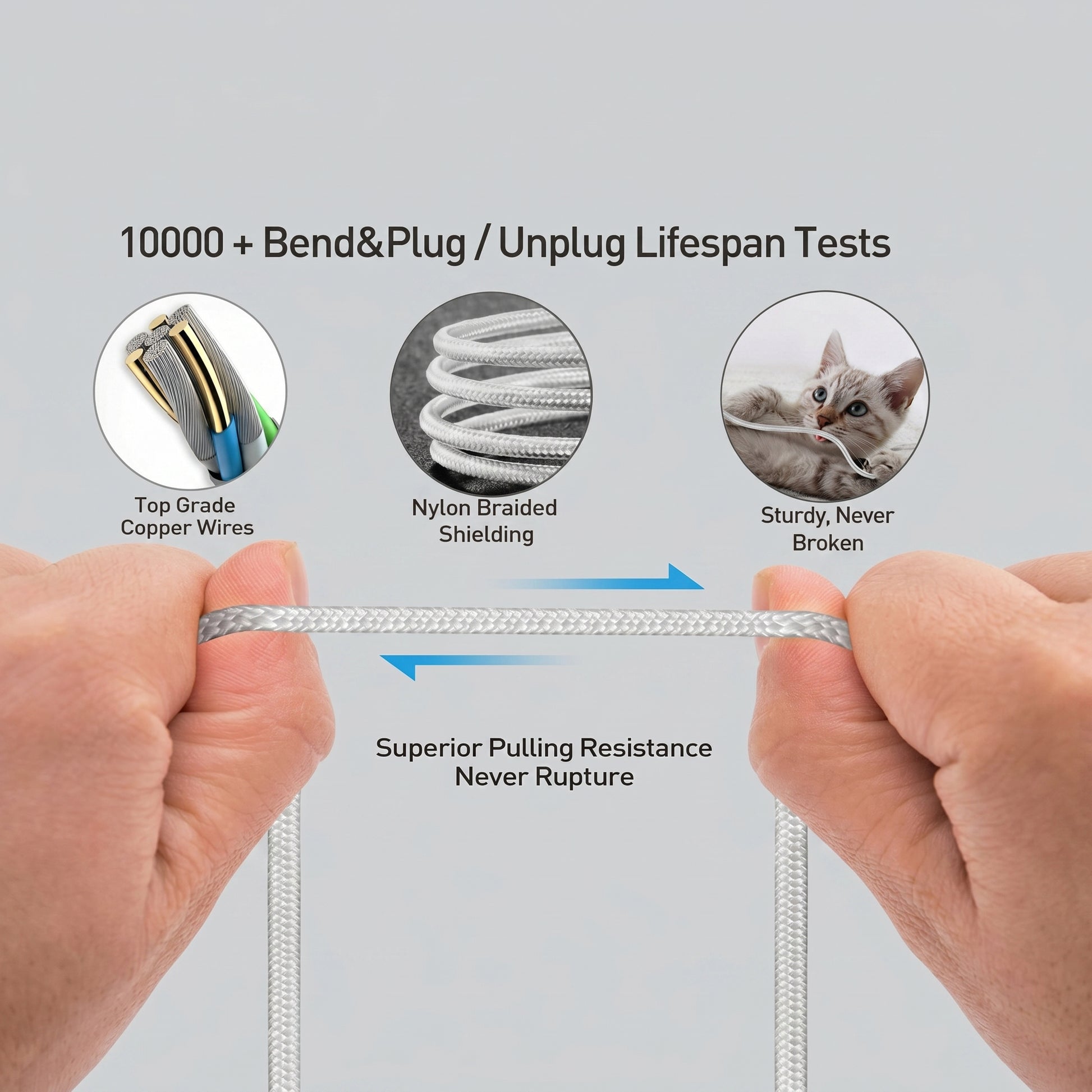 This image details a durable silver braided cable. It highlights '10000+ Bend&Plug / Unplug Lifespan Tests', 'Top Grade Copper Wires', 'Nylon Braided Shielding', 'Sturdy, Never Broken', and 'Superior Pulling Resistance Never Rupture'.