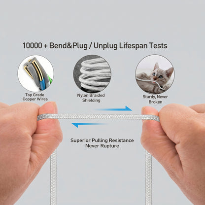 This image details a durable silver braided cable. It highlights '10000+ Bend&Plug / Unplug Lifespan Tests', 'Top Grade Copper Wires', 'Nylon Braided Shielding', 'Sturdy, Never Broken', and 'Superior Pulling Resistance Never Rupture'.