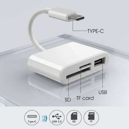 A white USB-C hub adapter features ports for SD, TF card, and USB. It includes labels: TYPE-C, USB, SD, TF card.