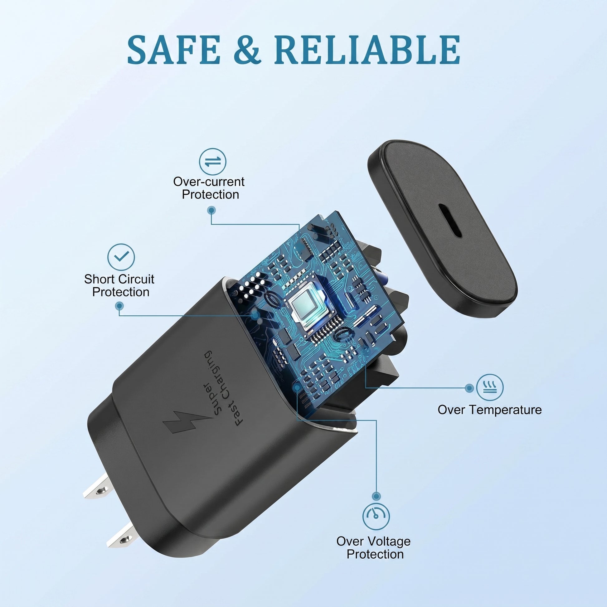 SAFE & RELIABLE: A black Super Fast Charging wall charger is shown disassembled, revealing its circuit board. Labels highlight Over-current, Short Circuit, Over Temperature, and Over Voltage Protection.