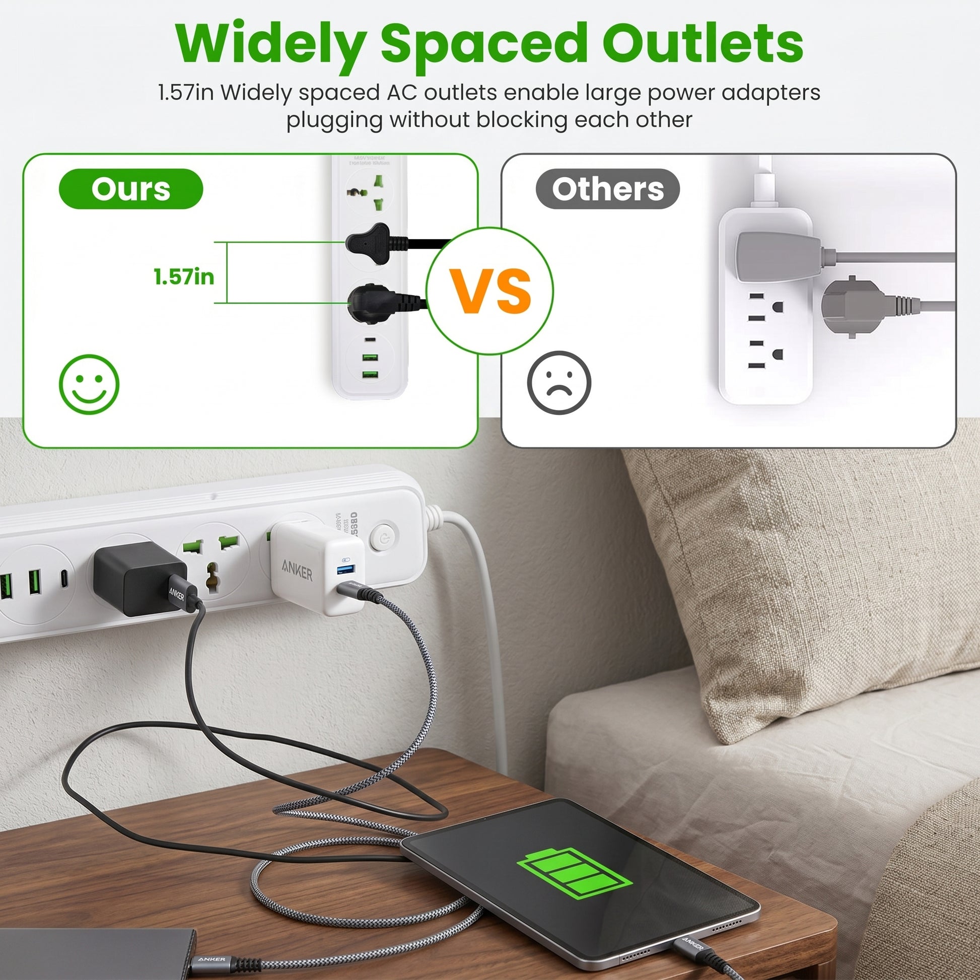 "Widely Spaced Outlets." A power strip comparison shows 1.57in spaced outlets (Ours) accommodating large adapters, unlike others, with a tablet charging in the foreground.