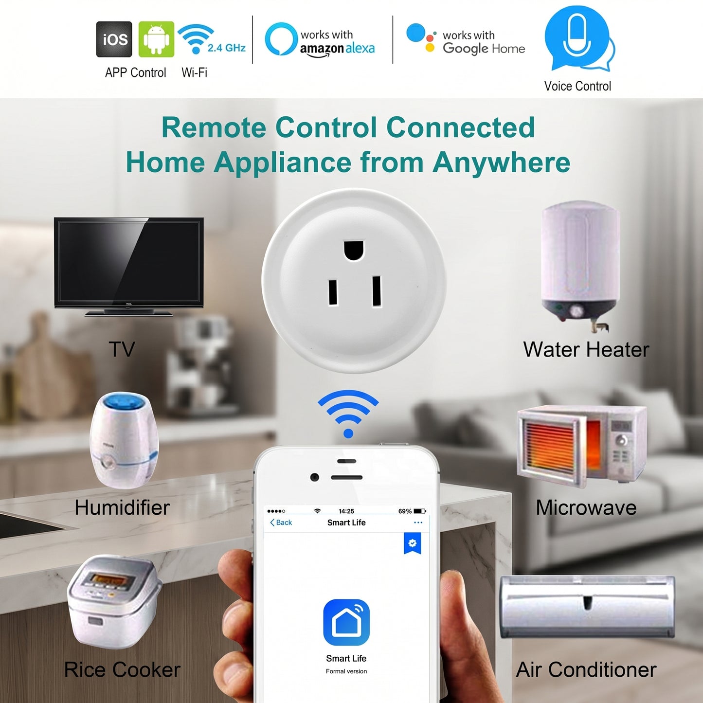 A smart plug allows remote control of appliances via a smartphone app and voice. Text: Remote Control Connected Home Appliance from Anywhere, works with amazon alexa, works with Google Home, Smart Life.
