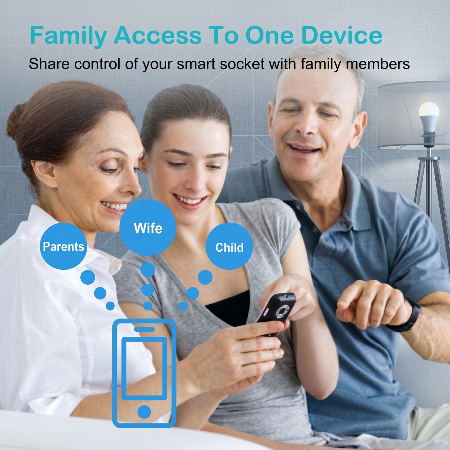 An image shows three family members sharing control of a smart device via an app. Text: "Family Access To One Device", "Share control of your smart socket with family members".