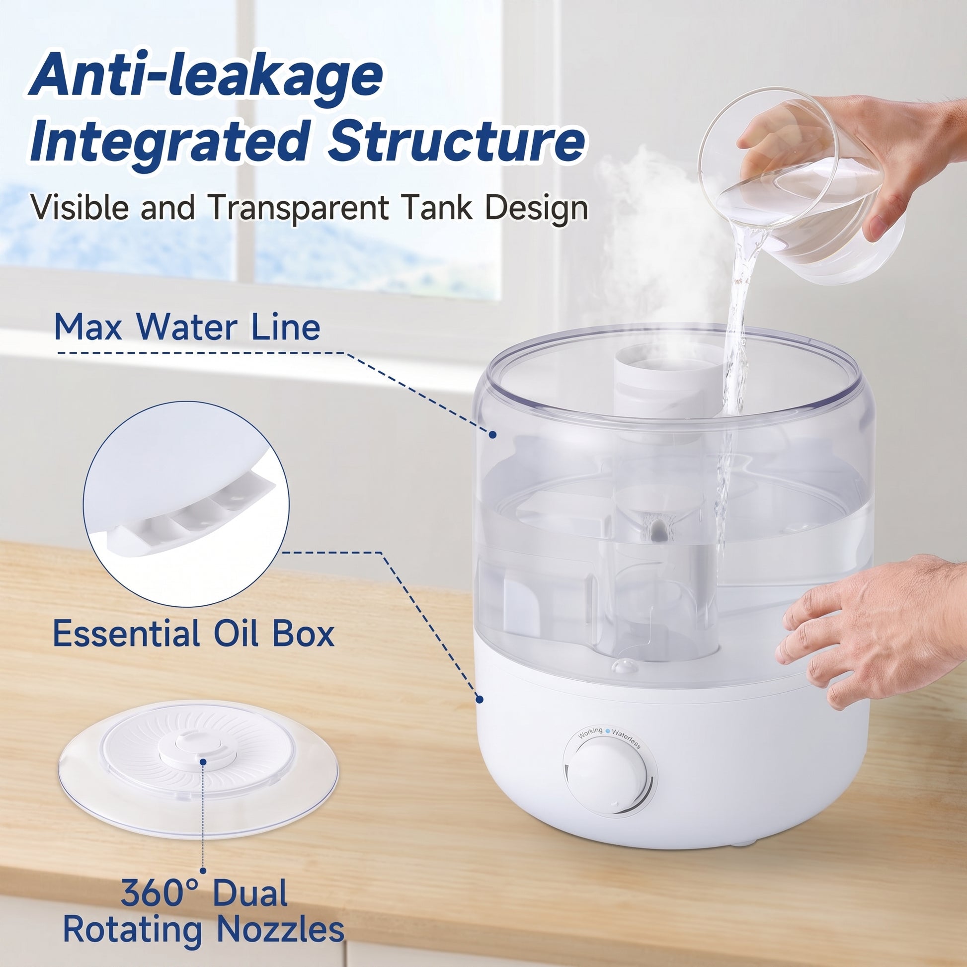 A white humidifier showcases its "Anti-leakage Integrated Structure" and "Visible and Transparent Tank Design." Key features highlighted are the "Essential Oil Box" and "360° Dual Rotating Nozzles.
