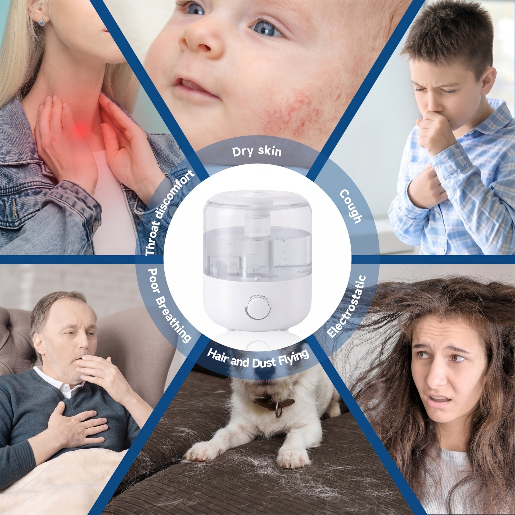 A humidifier is shown helping with common issues like dry skin, cough, static, and poor breathing, illustrated by surrounding images. (Dry skin, Cough, Electrostatic, Hair and Dust Flying, Poor Breathing, Throat discomfort)