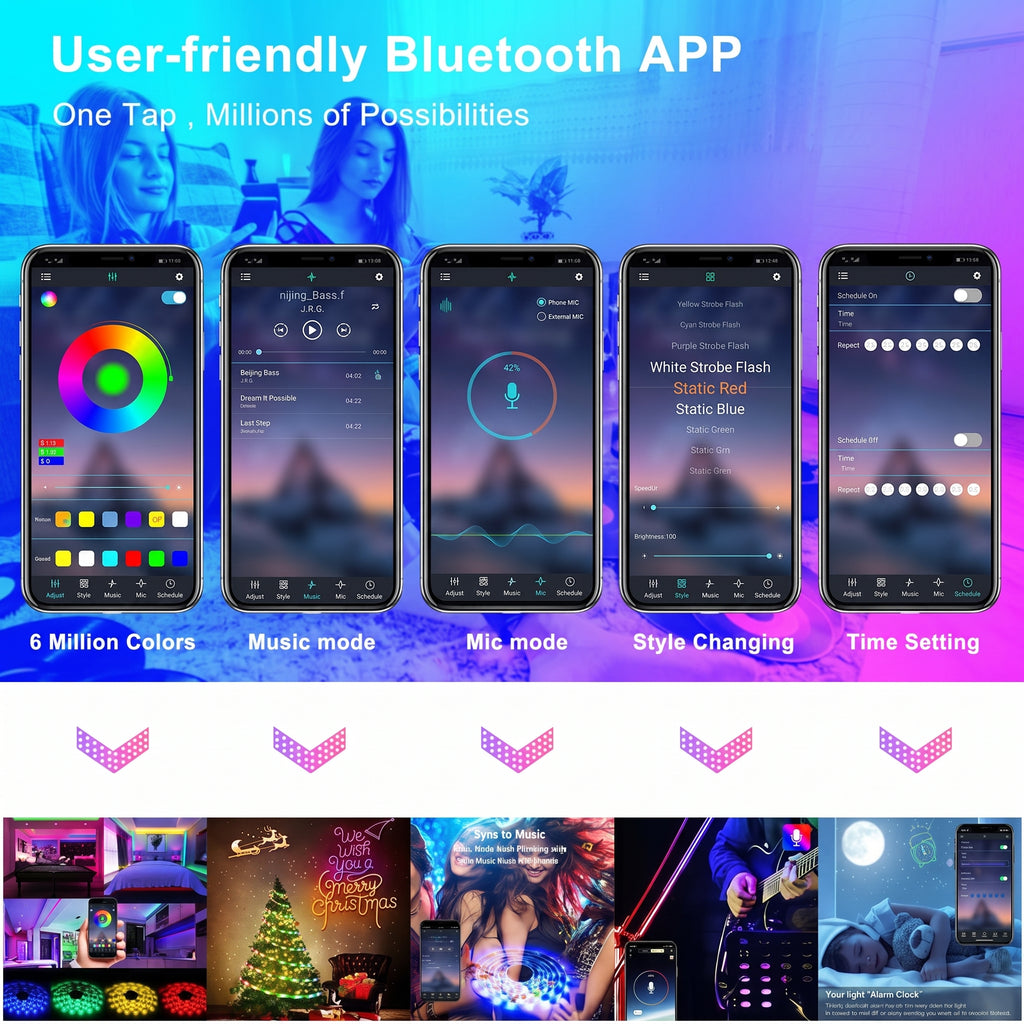 This image displays the "User-friendly Bluetooth APP, One Tap, Millions of Possibilities" for LED strip lights. Five phone screens show modes for 6 Million Colors, Music, Mic, Style Changing, and Time Setting.