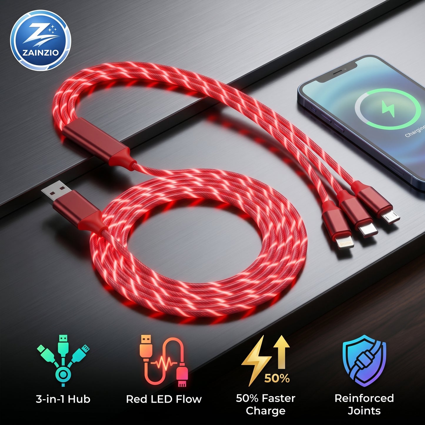 A red LED flow 3-in-1 charging cable is coiled, with one end plugged into a phone. Features highlighted: ZAINZIO, 3-in-1 Hub, Red LED Flow, 50% Faster Charge, Reinforced Joints.