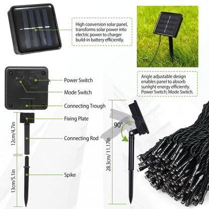 Solar garden light kit with a black rectangular solar panel, stake, connecting rod, and wiring, shown with labeled parts, feature callouts, and a small outdoor usage photo on grass.