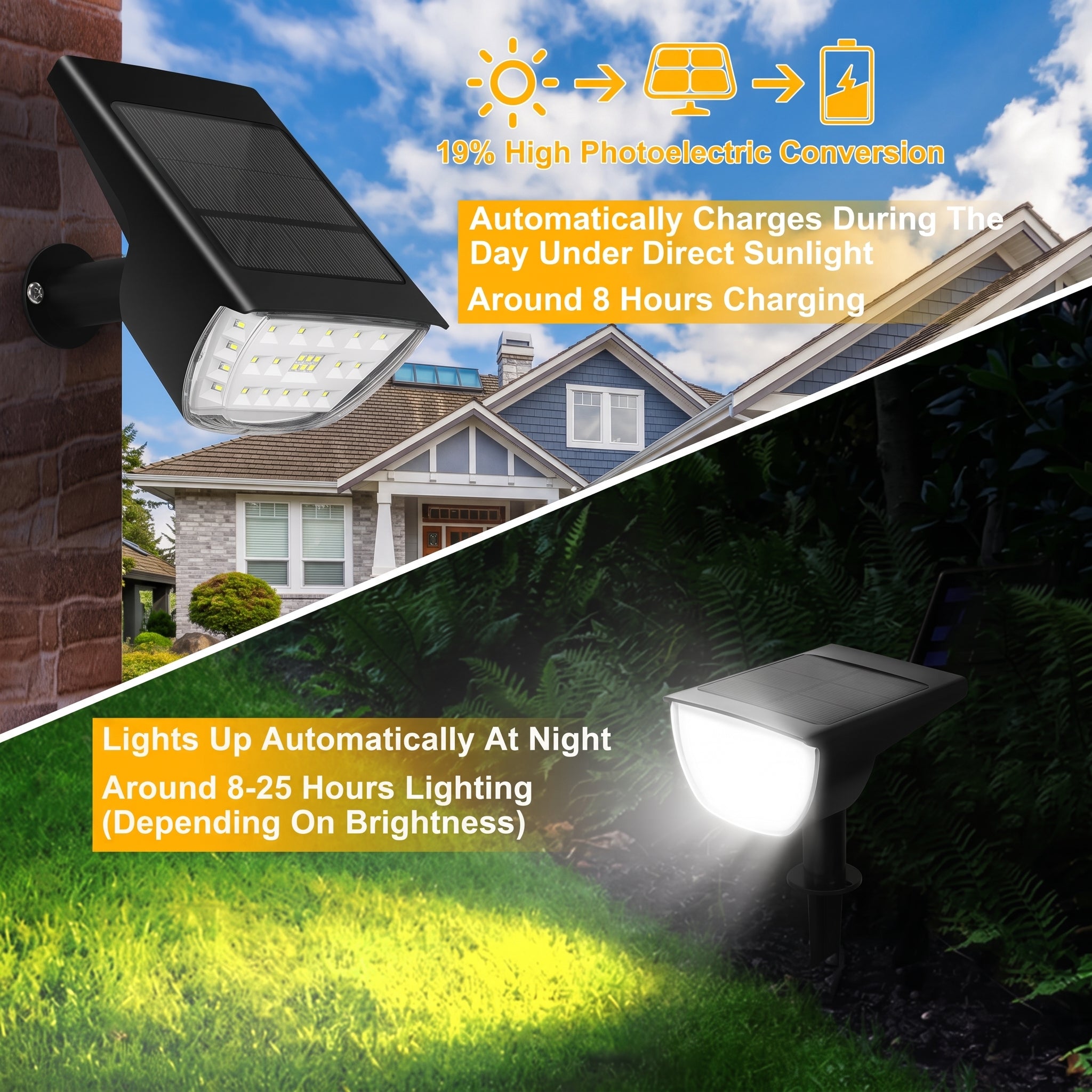 Solar landscape wall light shown in a split promotional graphic: one half features the black solar-powered lamp mounted on a brick wall with text about high photoelectric conversion and 8-hour charging, and the other half shows the lamp lit near a house lawn at night with text about automatic nighttime illumination.