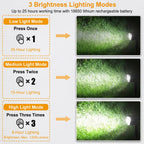 An informational graphic showing three brightness lighting modes for a grass cutter light: Low Light Mode, Medium Light Mode, and High Light Mode. The left side lists the mode names, press instructions, and battery life, while the right side shows three corresponding photos of bright light beams cutting through green grass.