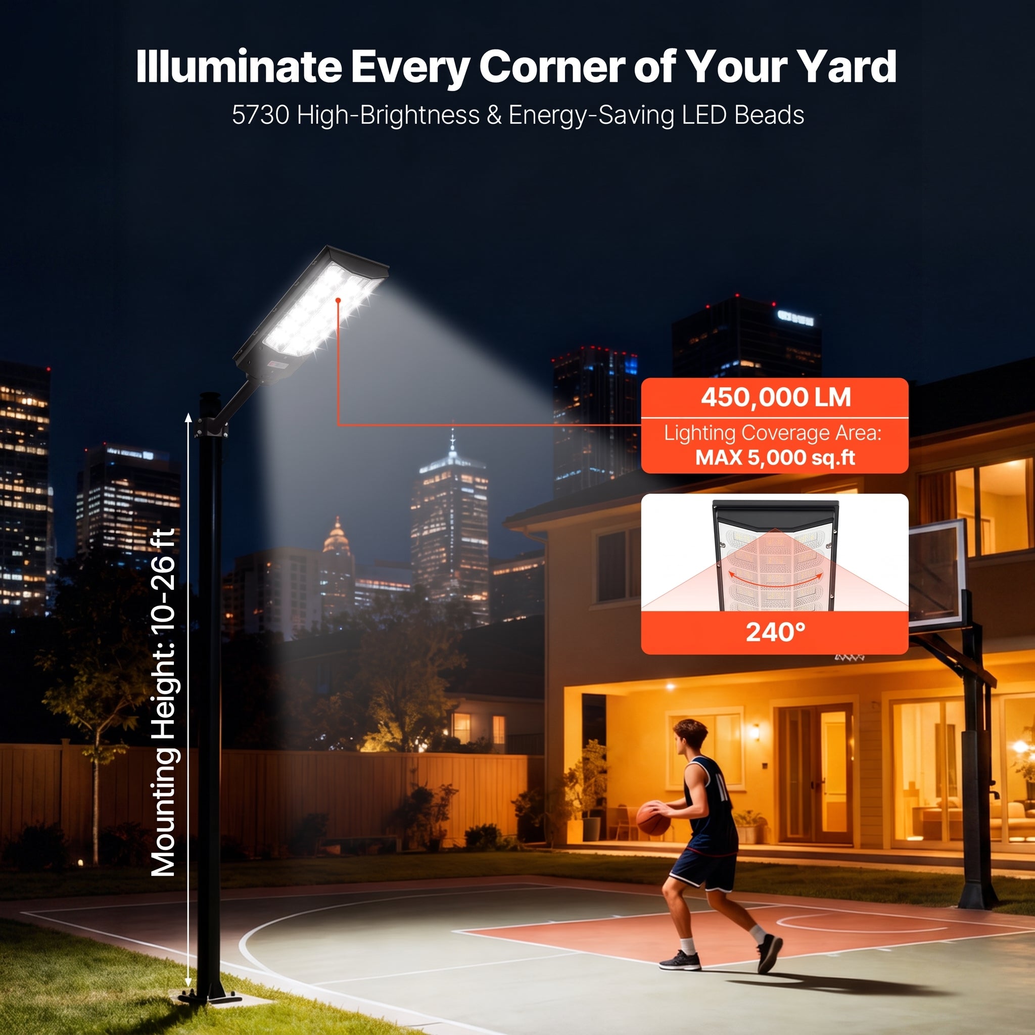 A solar street light brilliantly illuminates a backyard basketball court at night, showcasing features like "450,000 LM," "MAX 5,000 sq.ft" coverage, and "240°." The light fulfills the promise to "Illuminate Every Corner of Your Yard" with "5730 High-Brightness & Energy-Saving LED Beads" and "Mounting Height: 10-26 ft."