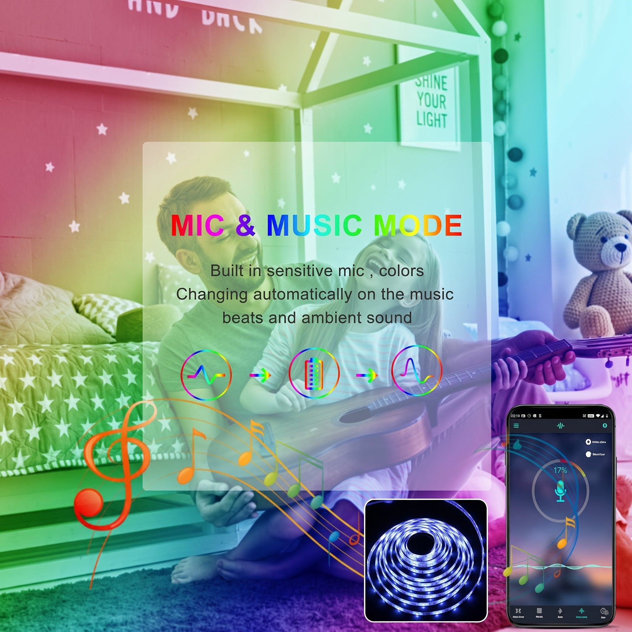 A vibrant image of a father and child with a guitar, featuring 'MIC & MUSIC MODE' LED strips. "Built in sensitive mic, colors Changing automatically on the music beats and ambient sound."