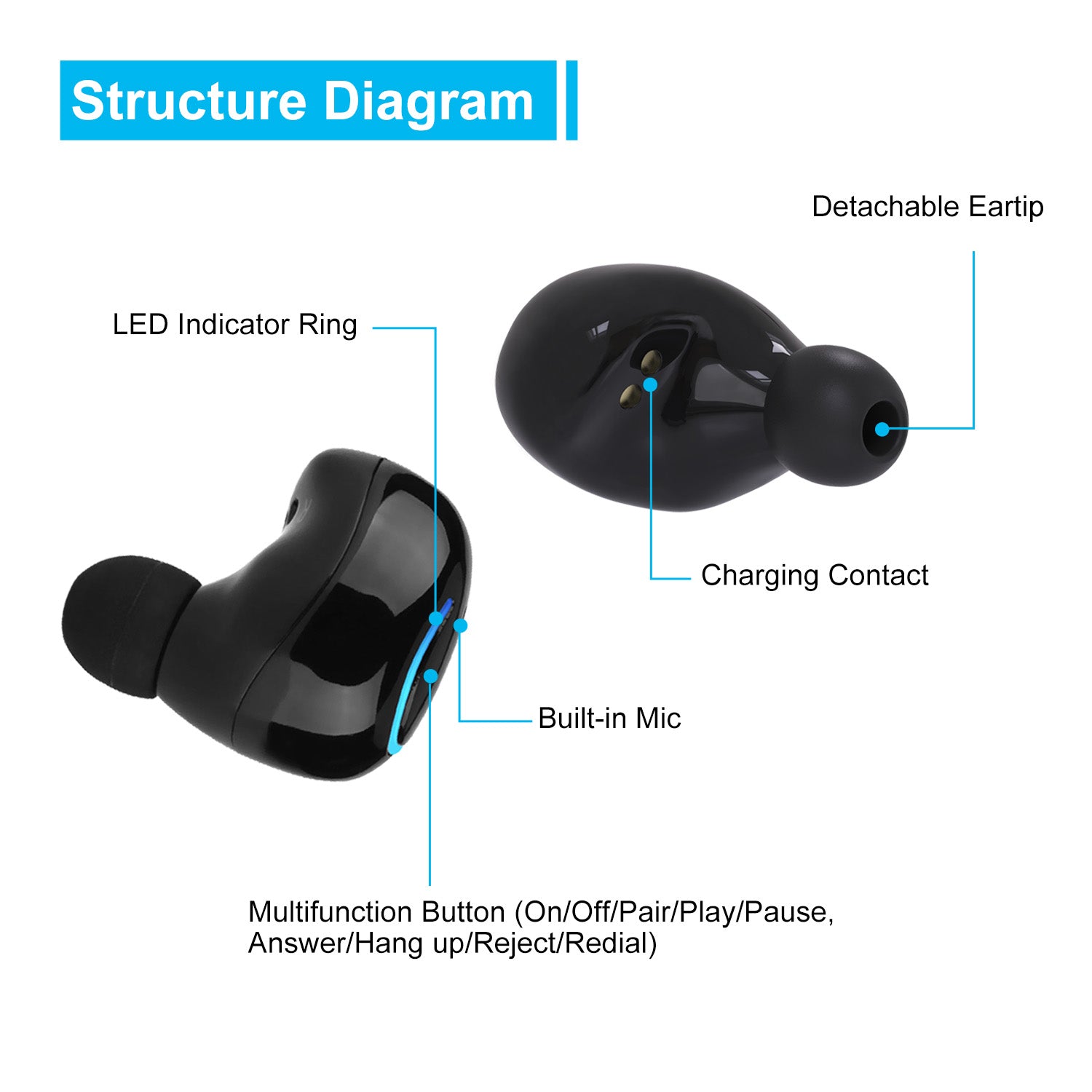 TWS Wireless Earbuds, Bluetooth Stereo Headphones, Zainzio Audio, Noise Reducing Earbuds, Portable Charging Pod, Hands-free Earphones, White TWS Earbuds