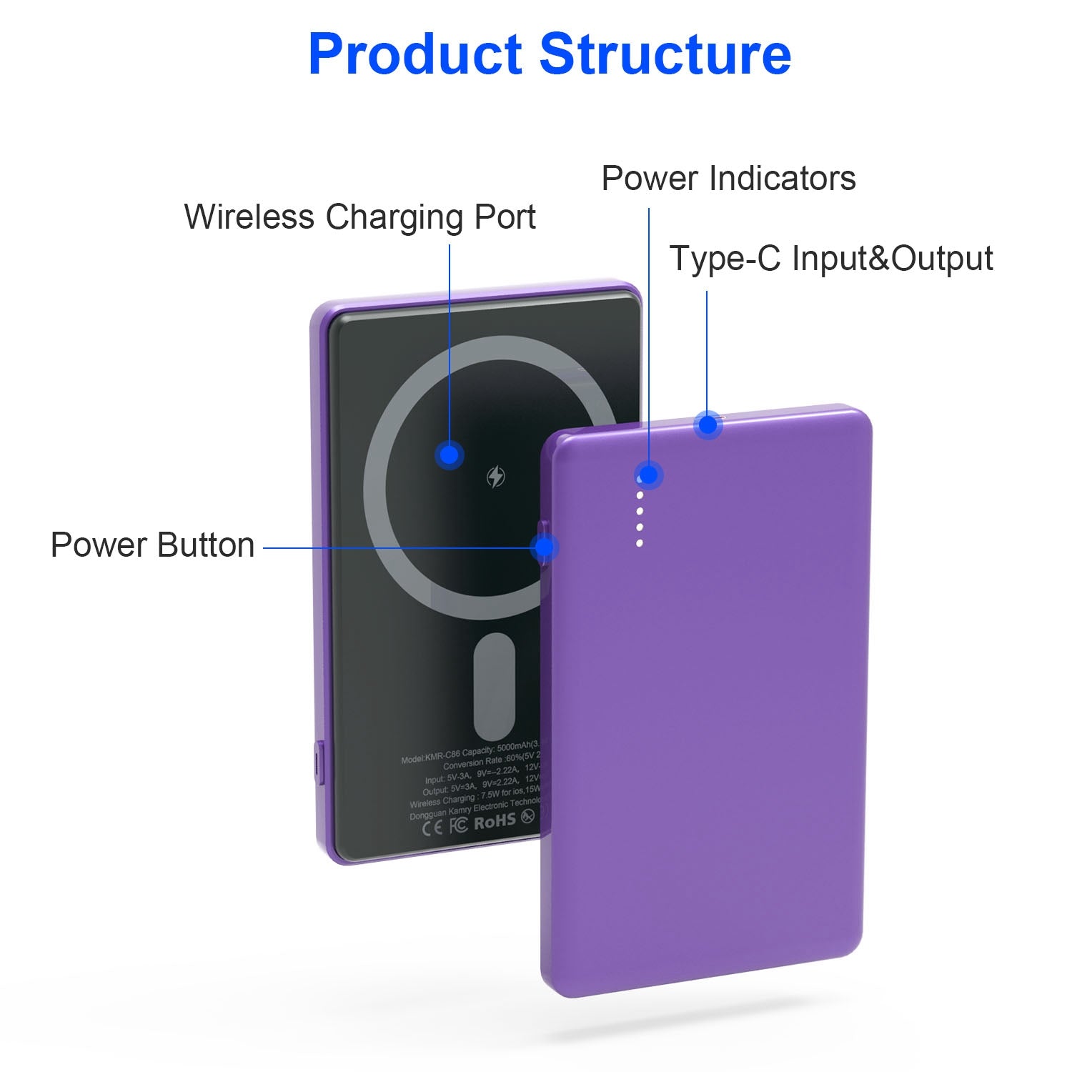MagSafe Power Bank, Slim Magnetic Charger, Zainzio Portable Power, 20W Fast Charging, iPhone Wireless Battery, Ultra Thin Powerbank, 5000mAh Pocket Charger