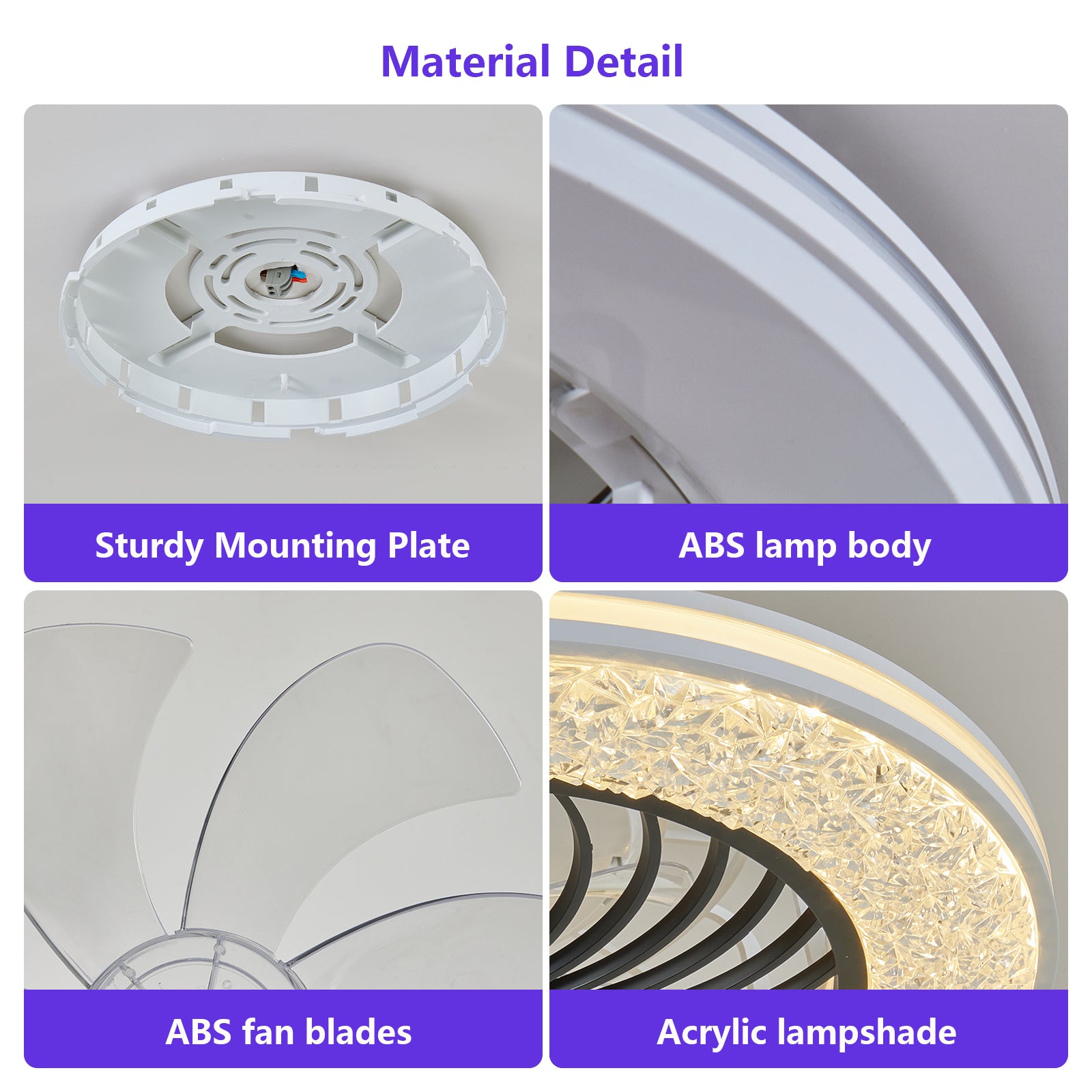 Material detail of a ceiling light fixture with labels on mounting plate, lamp body, fan blades, and lampshade.