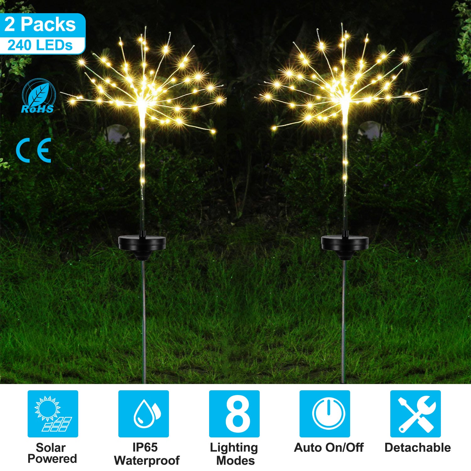Two solar-powered outdoor light fixtures with 240 LEDs on a grassy background.