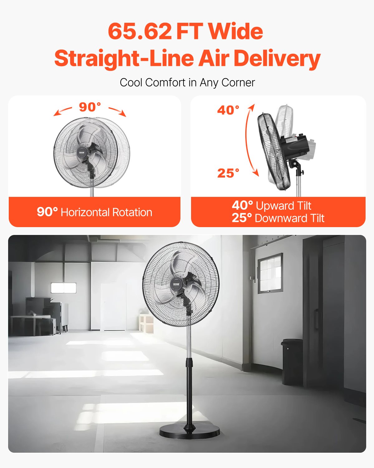 Industrial Pedestal Fan, Oscillating Standing Fan, High Power Shop Fan, Commercial Garage Fan, Warehouse Cooling Fan, Adjustable Pedestal Fan, Zainzio Industrial Fan