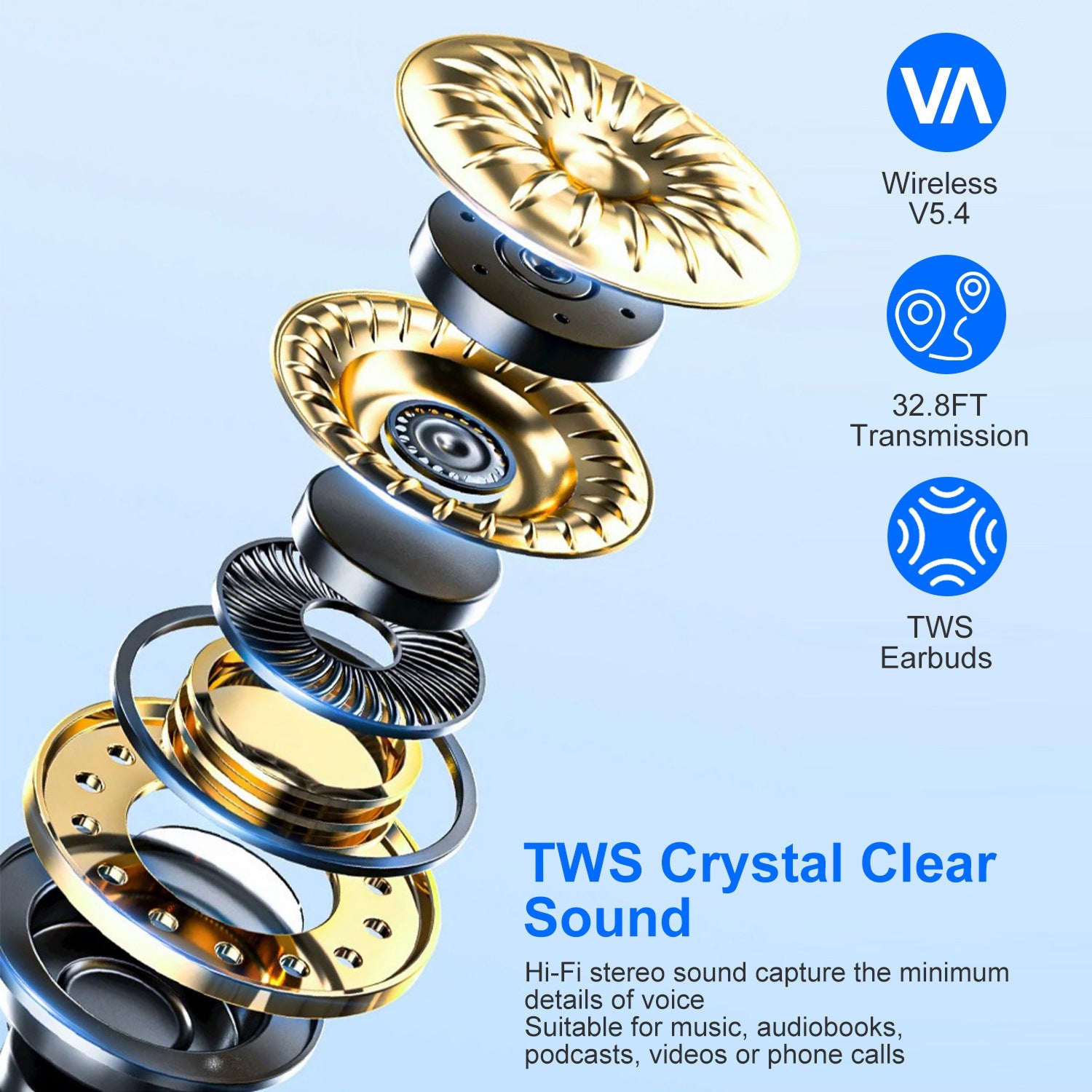 Open Ear Earbuds, Bluetooth 5.4, Zainzio Audio, Sport Headphones, Waterproof Earbuds, Running Headphones, LED Power Display