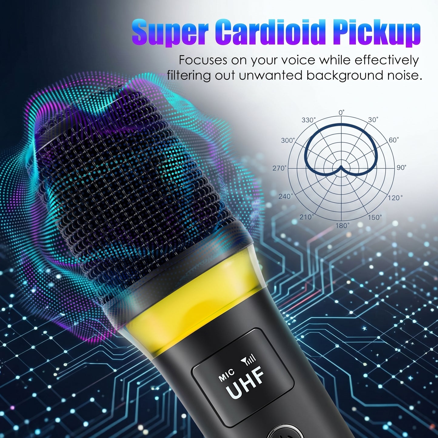 A black wireless microphone with a yellow light band and "MIC UHF" displayed. It highlights "Super Cardioid Pickup," focusing on your voice and filtering unwanted background noise.