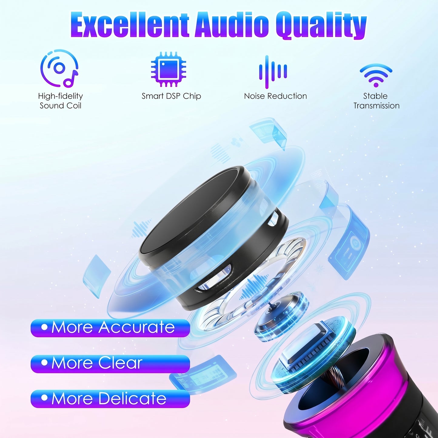 A graphic highlights the excellent audio quality of a wireless microphone, showing its internal components and features: Excellent Audio Quality, High-fidelity Sound Coil, Smart DSP Chip, Noise Reduction, Stable Transmission, More Accurate, More Clear, More Delicate.