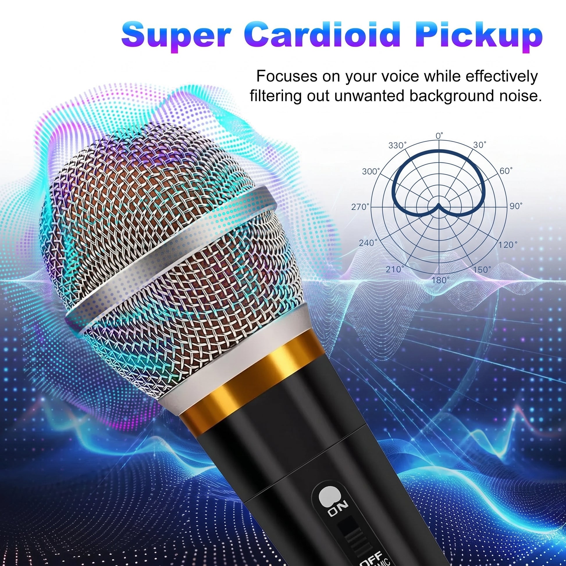 A black and silver microphone is shown against a wavy, colorful background, illustrating its "Super Cardioid Pickup." Text reads: "Focuses on your voice while effectively filtering out unwanted background noise.