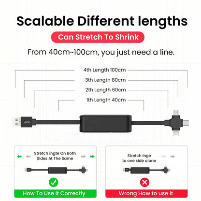 This image illustrates a retractable multi-cable showcasing "Scalable Different lengths" from 40cm-100cm and demonstrating "How To Use It Correctly" by stretching both sides.