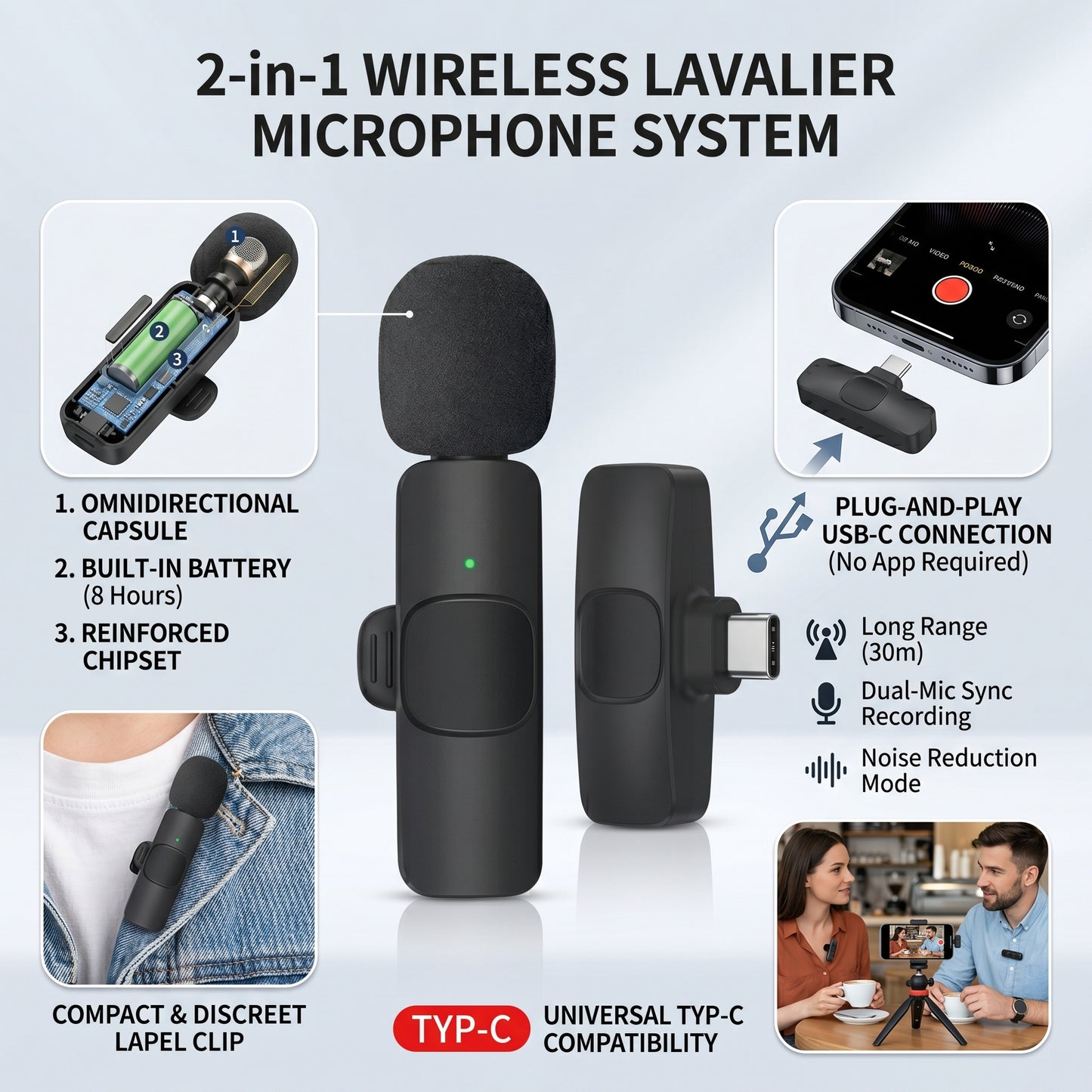 The "2-in-1 Wireless Lavalier Microphone System" is shown, highlighting its compact, black design, Type-C compatibility, and key features.