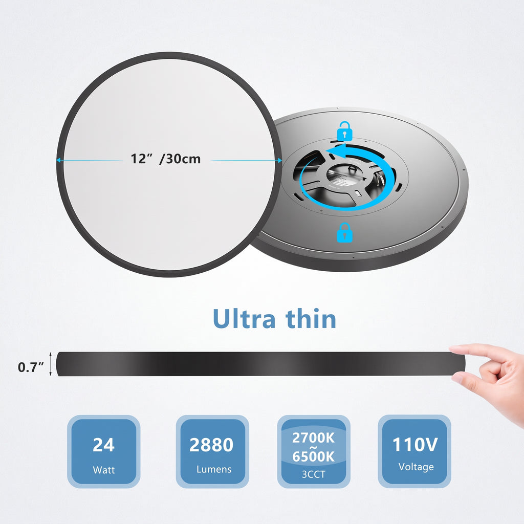 A 12-inch ultra-thin black LED ring light shown from two angles on a light gray background, with a hand holding a strip to demonstrate its thinness. Blue informational badges at the bottom list specifications: 24 Watt, 2880 Lumens, 2700K/6500K 3 CCT, and 110V Voltage.