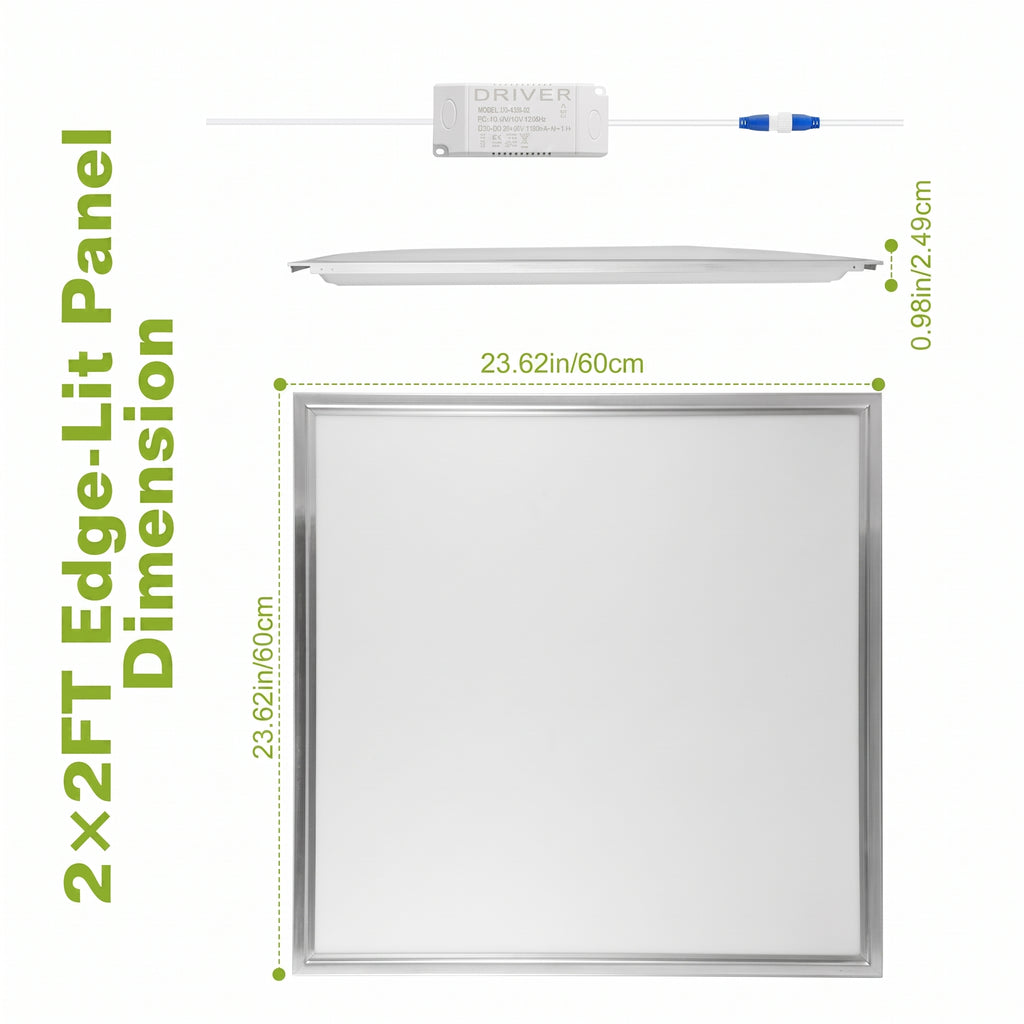 2x2ft edge-lit panel with dimensions and driver diagram on a white background