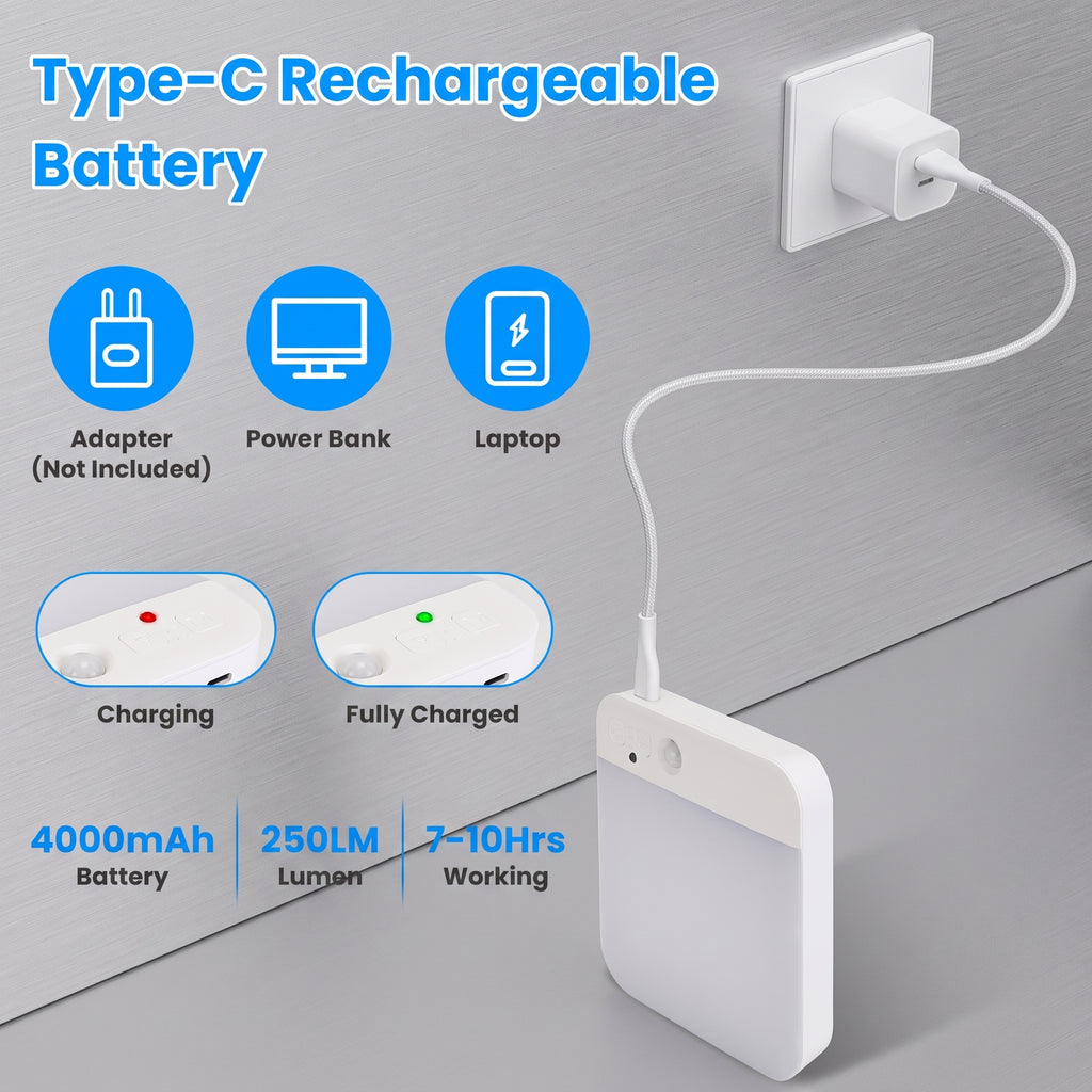 A white Type-C rechargeable power bank shown plugged into a wall charger, with text and icons describing features such as adapter not included, power bank and laptop compatibility, charging and fully charged states, and 4000mAh battery life.