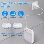 A white Type-C rechargeable power bank shown plugged into a wall charger, with text and icons describing features such as adapter not included, power bank and laptop compatibility, charging and fully charged states, and 4000mAh battery life.