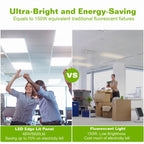 A promotional comparison graphic for an LED edge light panel versus a fluorescent light. The top text reads 'Ultra-Bright and Energy-Saving' and says it equals 150W traditional fluorescent fixtures.