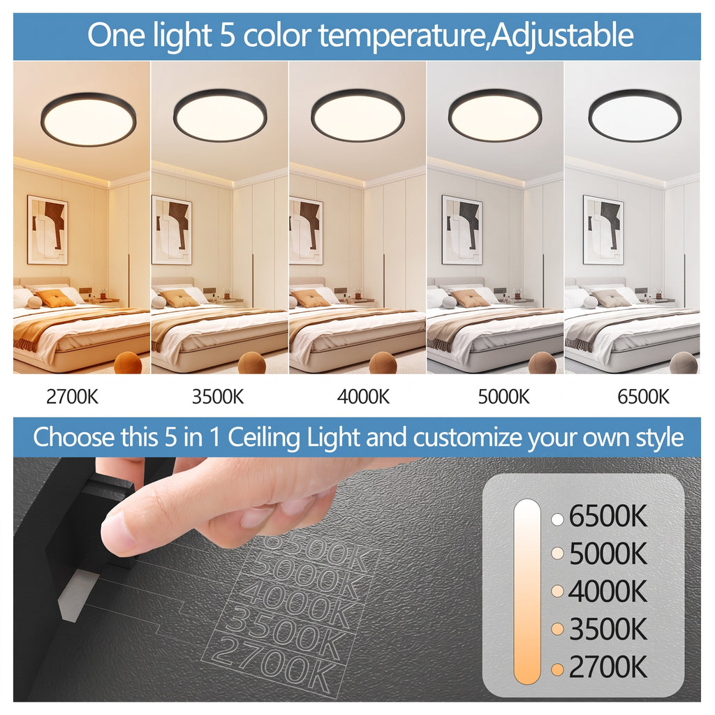 A product information graphic for an adjustable ceiling light showing five bedroom lighting scenes labeled 2700K, 3500K, 4000K, 5000K, and 6500K, plus a close-up of a finger pressing temperature settings on a control panel.