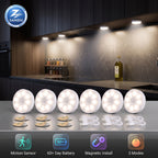 Five round white LED under-cabinet kitchen lights shown with adhesive pads, USB cables, and product icons on a countertop, with a kitchen backsplash background and ZAINZIO brand logo.