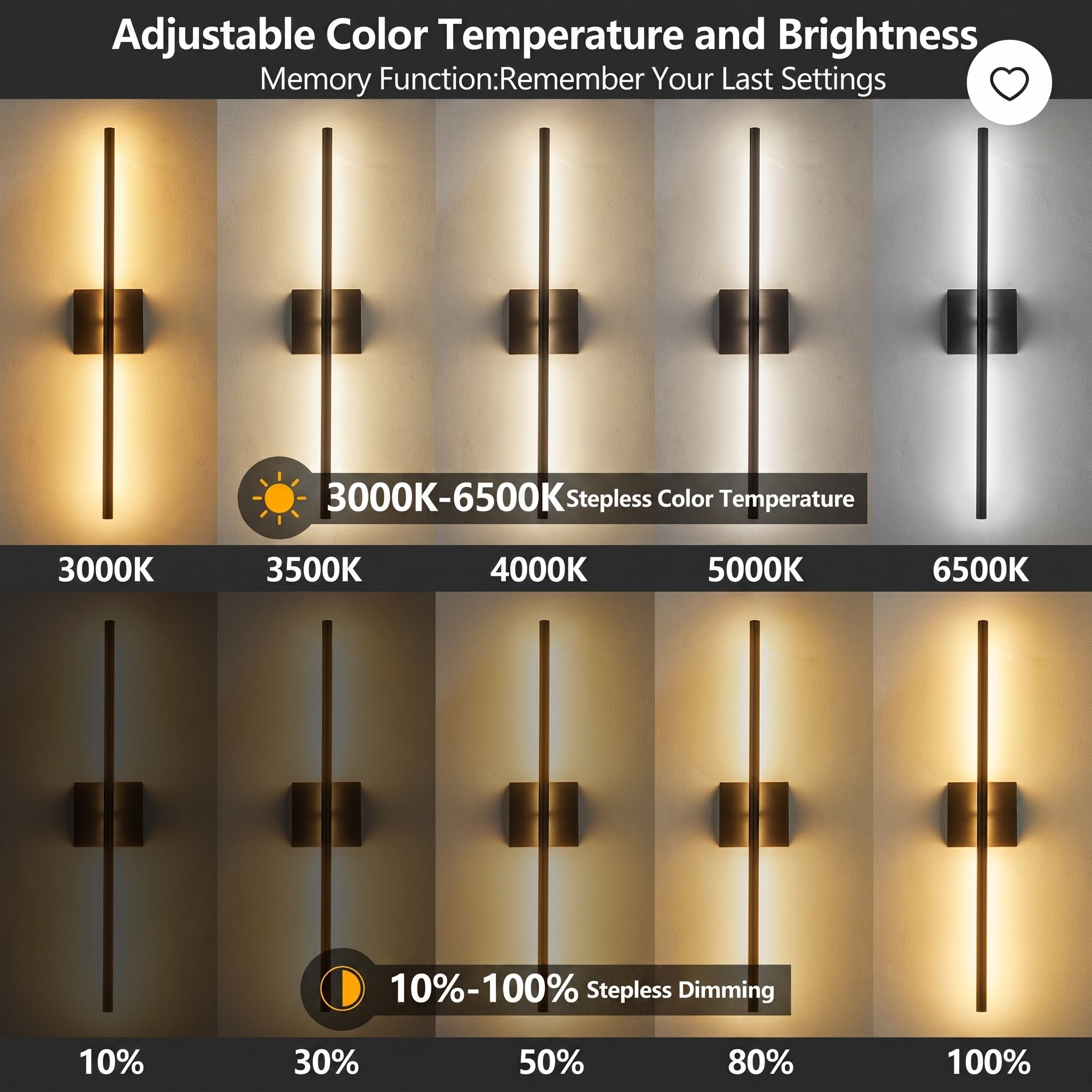 A product feature graphic for a wall-mounted linear light fixture showing nine color temperature and brightness settings from 3000K to 6500K and 10% to 100% dimming. The top text reads 'Adjustable Color Temperature and Brightness' and 'Memory Function:Remember Your Last Settings'.