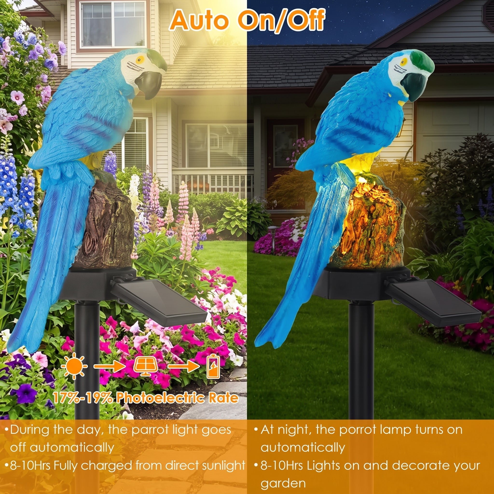Solar-powered parrot garden light shown in daylight and nighttime side-by-side comparisons. The product features a bright blue parrot perched on a black stake with a small solar panel extending from the side, mounted on a garden post.