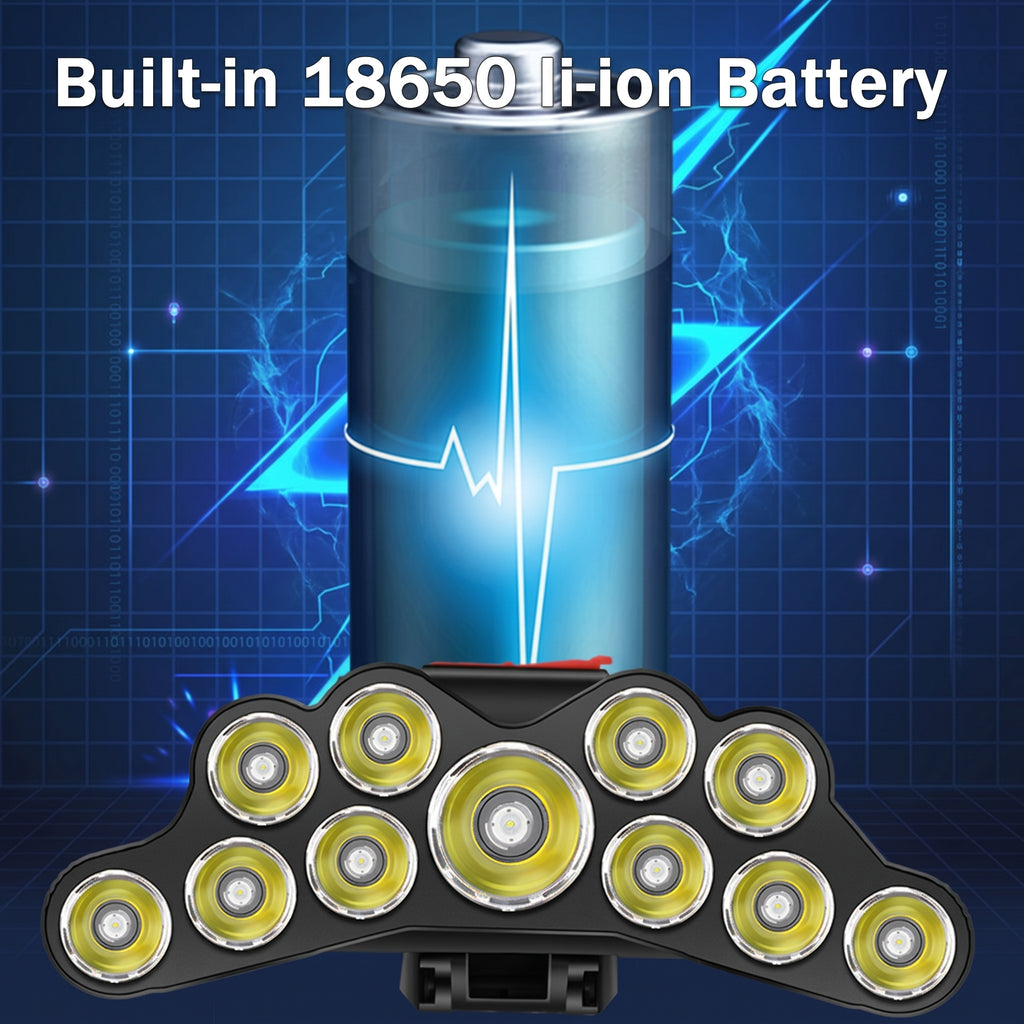 A tactical LED light bar with multiple circular yellow and silver LEDs on a black housing, shown in front of a stylized blue battery graphic with the text 'Built-in 18650 Li-ion Battery'.