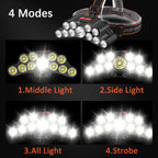 A headlamp product shown on a black background with text reading '4 Modes' and four panels demonstrating light output: 1. Middle Light, 2.