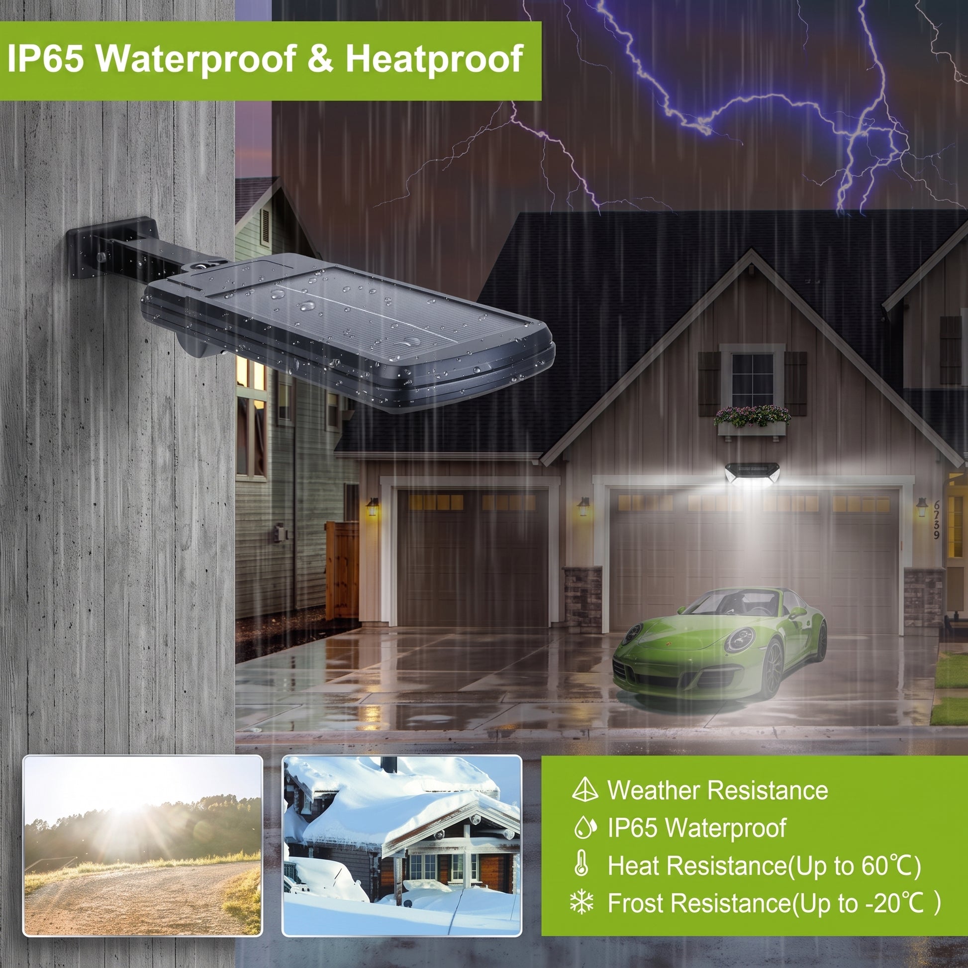 Outdoor security camera shown mounted on a wooden post in a rainstorm scene, with a house, lightning, and a green sports car in the background. Text banners claim IP65 waterproof and heatproof, with small feature icons along the bottom.